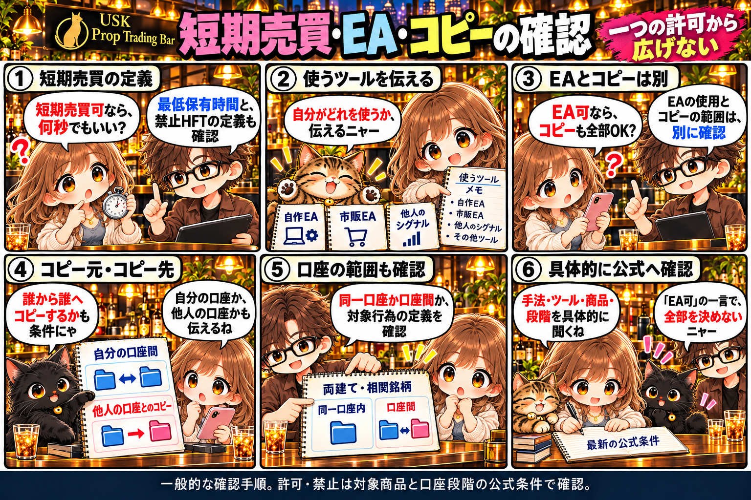 最低保有時間とHFT、使うEAやシグナル、コピー元と先、同一口座と口座間、両建て・相関銘柄の定義を確認する6コマ漫画。一つの許可を別の行為へ広げない。