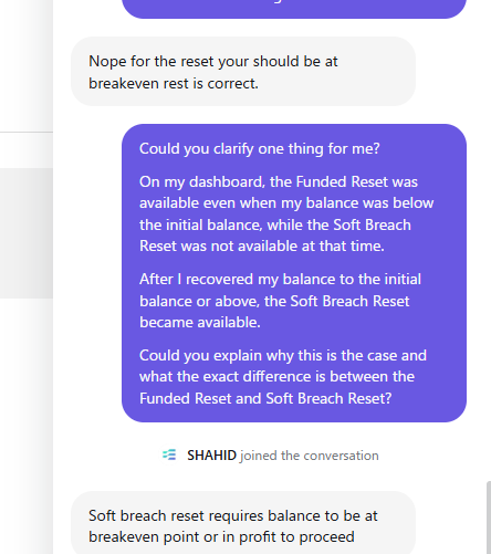 FundedEliteサポートチャット。Soft Breach Resetの条件についての回答