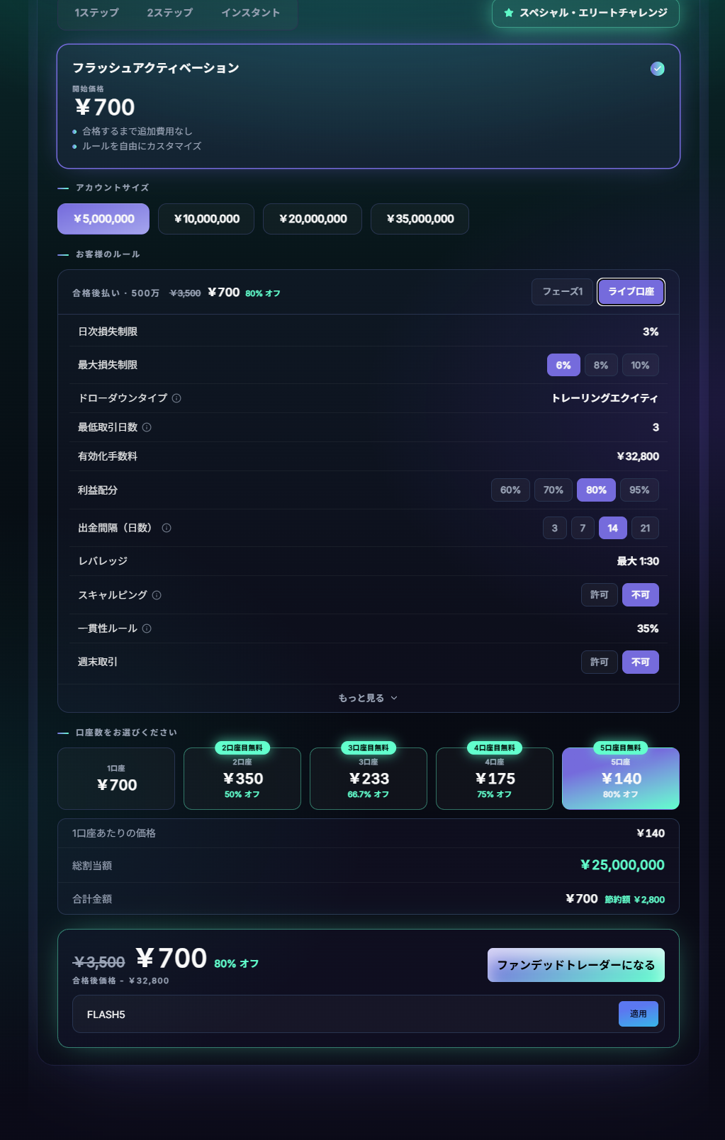 FLASH5で500万円5口座を選択した提供画面。1口座140円・合計700円、総割当2,500万円。ライブ口座タブが選択されている。