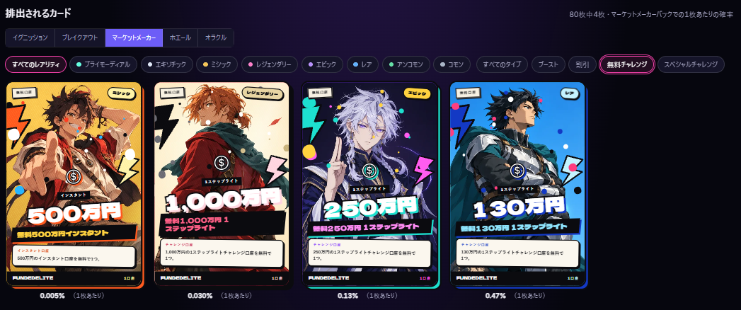 Market Makerタブの無料カード表示例。500万円Instant、1,000万円・250万円・130万円の1-Step Lite口座カード