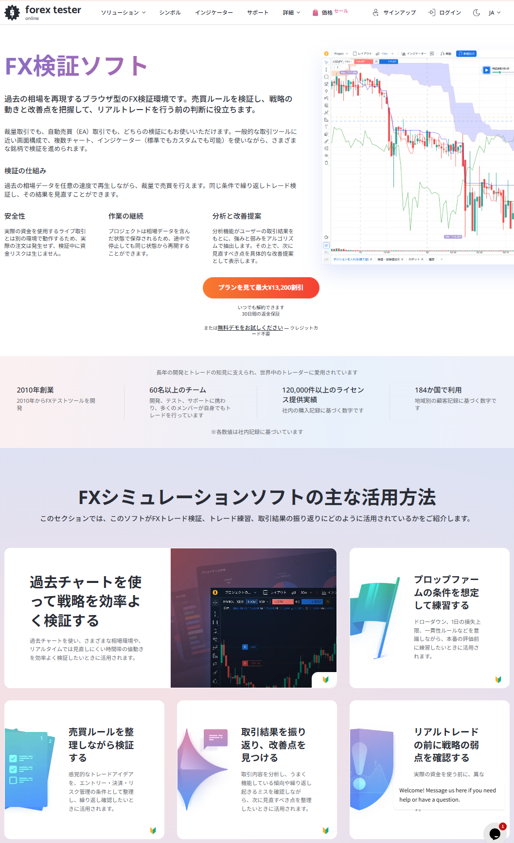 Forex Tester Online公式トップページ（サービス概要）