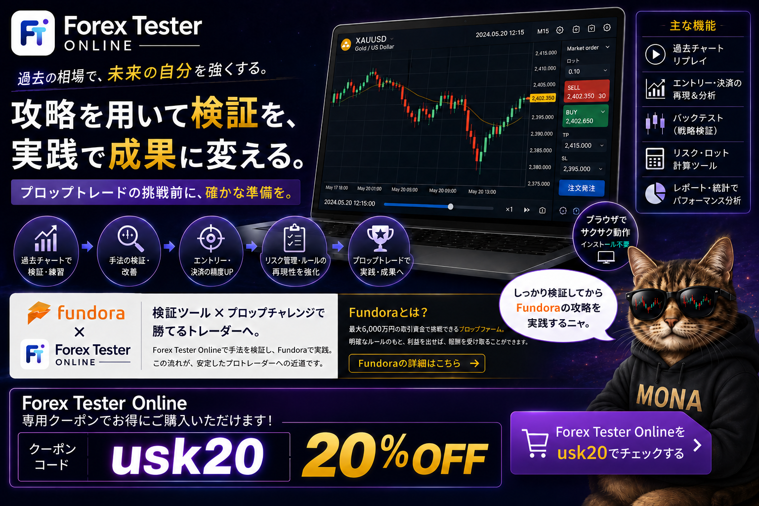 Forex Tester Online usk20クーポンで20%OFF