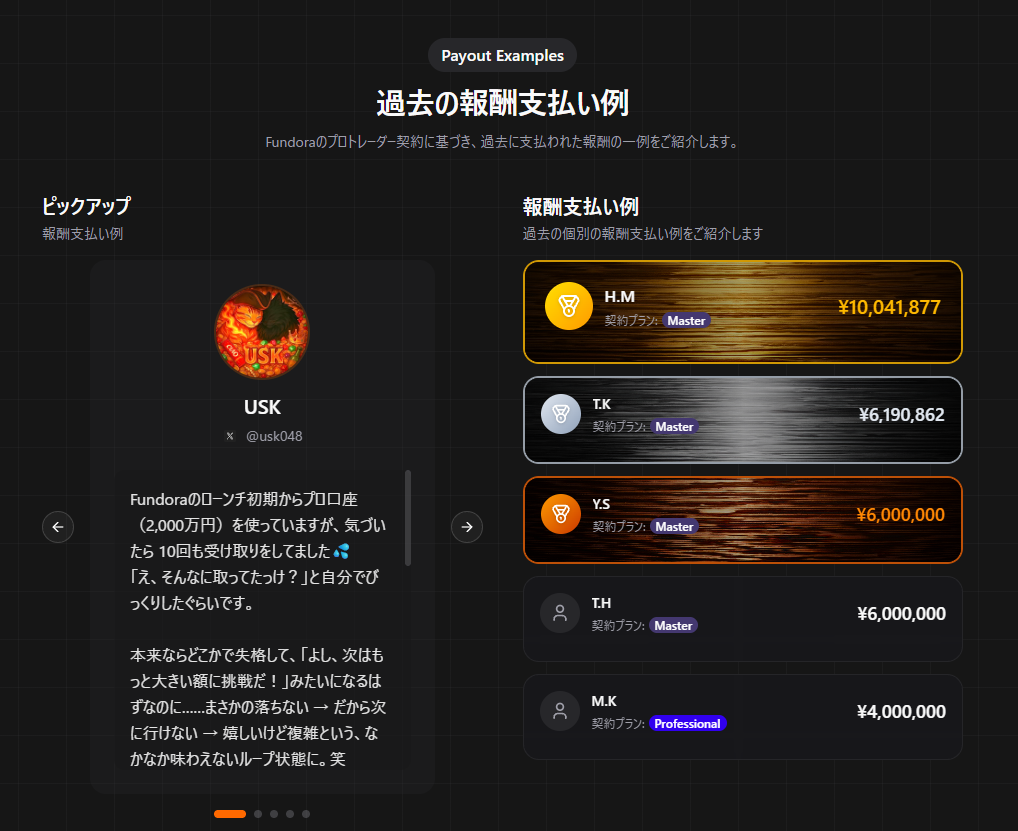 Fundora公式サイト「過去の報酬支払い例」に掲載されているUSKの体験談カードと、他トレーダーを含む実績一覧