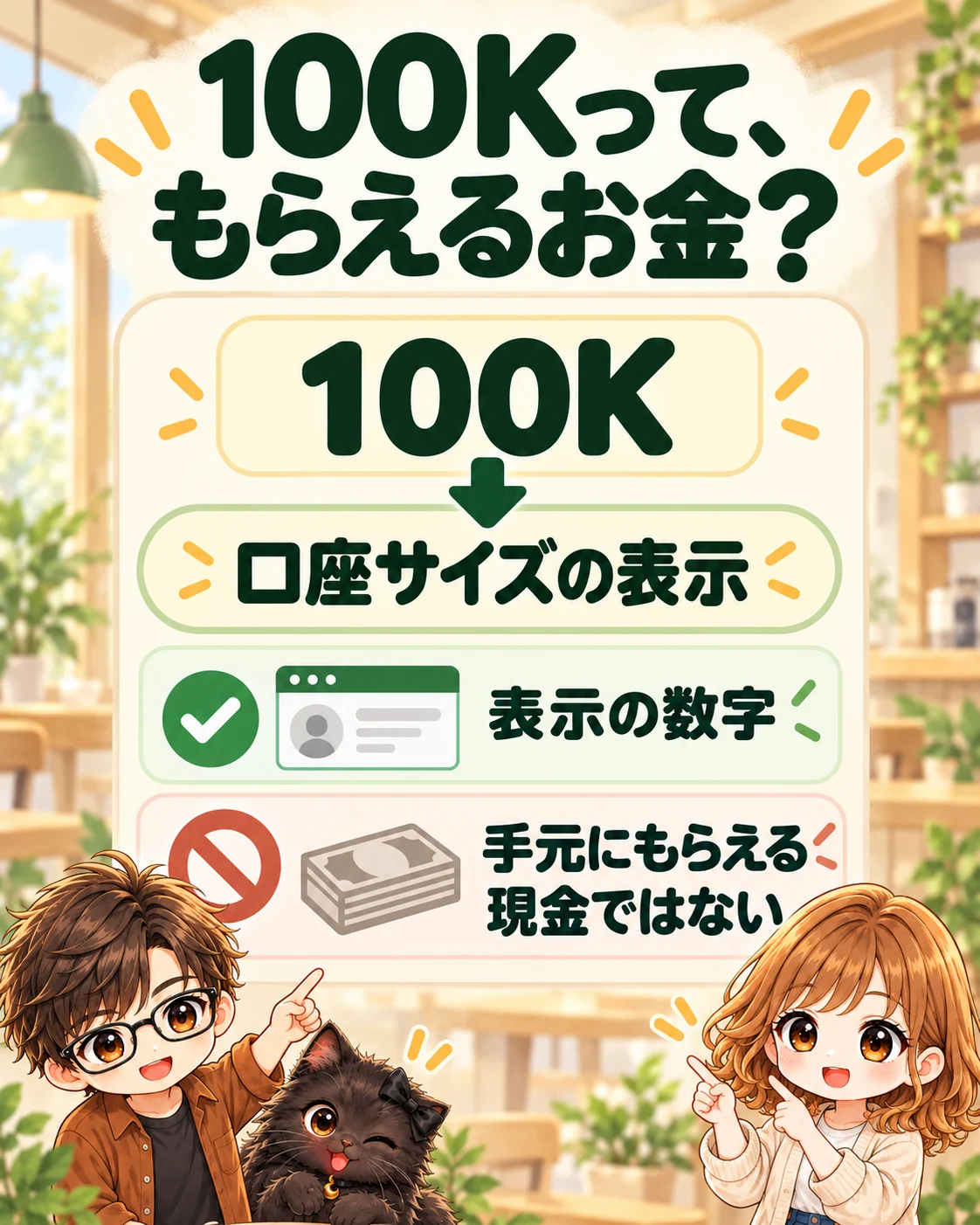 100Kという口座サイズの表示と現金の受け取りを分けて示す図