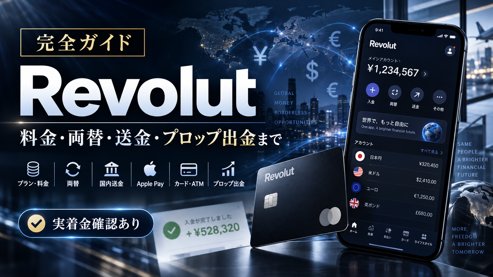 Revolut完全ガイド2026。料金プラン・両替・送金・カード・パートナー特典をまとめたイメージ