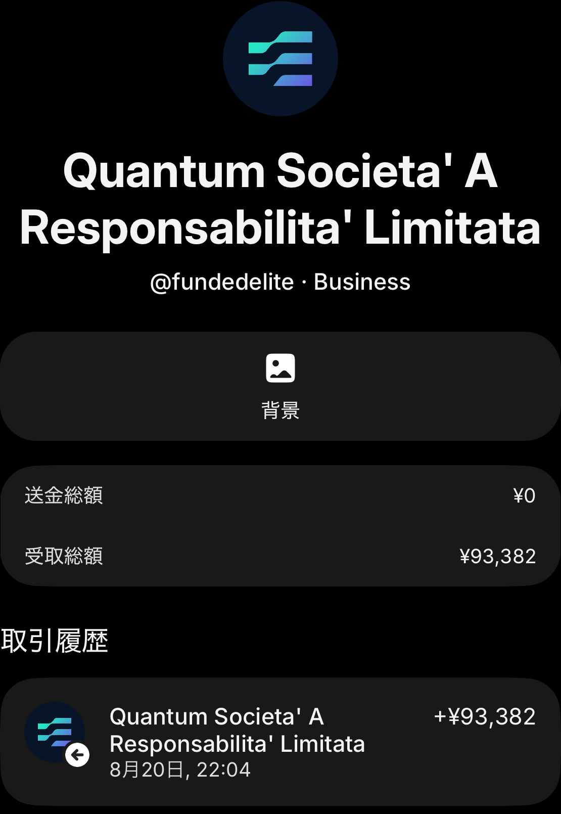 FundedEliteのBusiness表示と93,382円の実着金画面