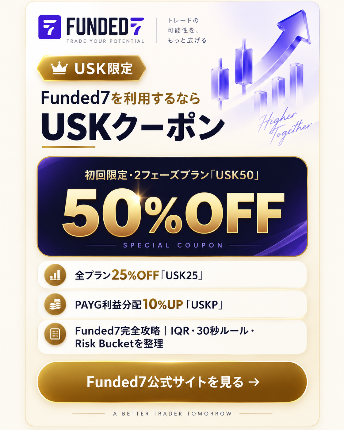 Funded7 USK限定クーポン｜初回限定2フェーズプラン「USK50」50%OFF